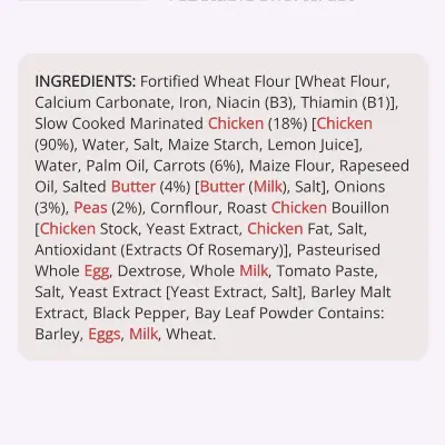 View Ingredients